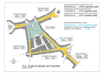 Ponteareas proyecta una humanización masiva en pleno centro urbano