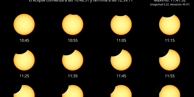 Eclipse parcial de sol desde Vigo: cómo verlo en directo y dónde online