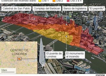 El día en que Londres derrotó al fuego