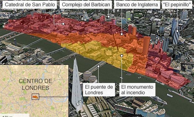 El día en que Londres derrotó al fuego