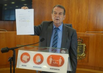 Vigo elevará un 8% su presupuesto para 2022, hasta los 285 millones de euros