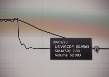 Los mejores sectores para invertir en 2022