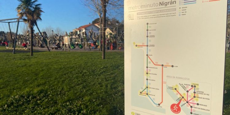 Los paneles de metro que te animan a caminar en Nigrán