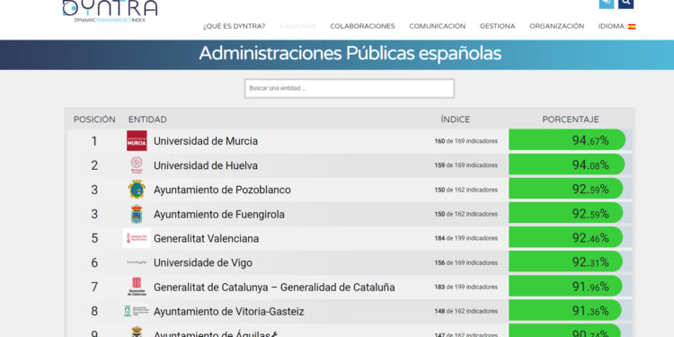 A UVigo confírmase como a primeira administración pública galega máis transparente