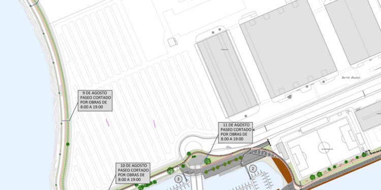 El Puerto de Vigo establece cortes puntuales por obras en el paseo de Bouzas