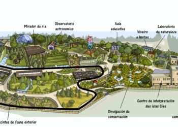 Vigo ultima la licitación de la reforma del zoo, que se convertirá en un parque ambiental con tirolinas