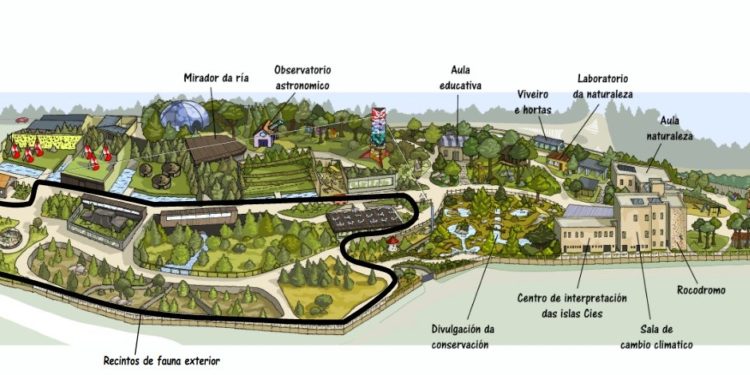 Vigo ultima la licitación de la reforma del zoo, que se convertirá en un parque ambiental con tirolinas