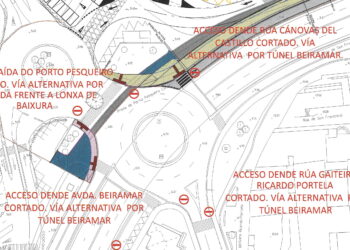 Cortan el tráfico en la rotonda de acceso al Puerto Pesquero de Vigo