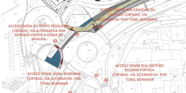 Cortan el tráfico en la rotonda de acceso al Puerto Pesquero de Vigo