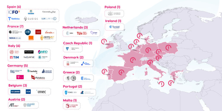 Investigadores da UVigo participan nun proxecto europeo para mellorar a seguridade das comunicacións