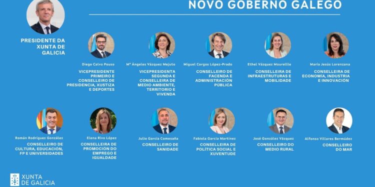 Cambios en la Xunta: nueva vicepresidenta y nuevo conselleiro de Mar tras la salida de Conde