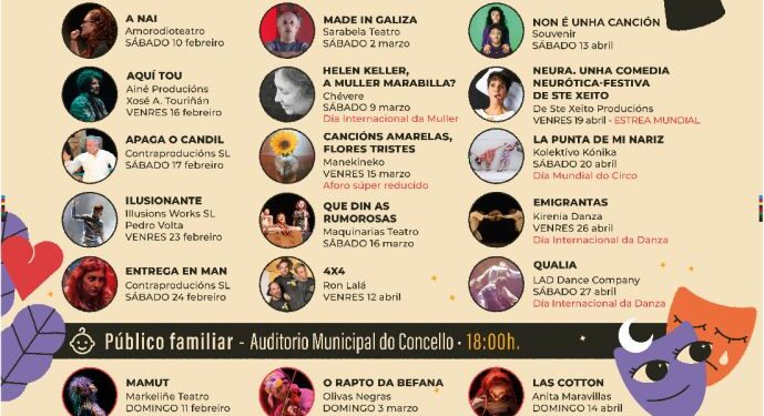 Un total de 28 funciones en el primer trimestre de ´Vigocultura´: aquí toda la programación