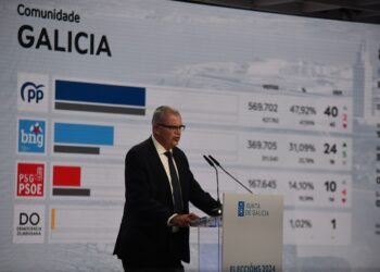 Mos y O Porriño repiten como feudos populares y el BNG crece mientras el PSOE pierde casi 1.400 votantes