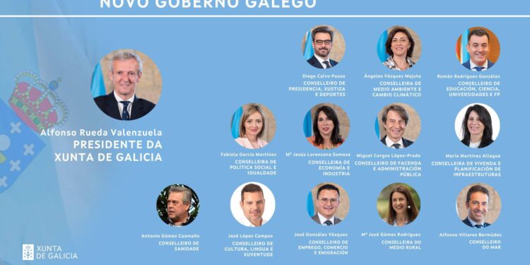 Una conselleira que ordeña vacas, ‘O Pequeno’ y dos perfiles más técnicos: caras nuevas del Gobierno de Rueda