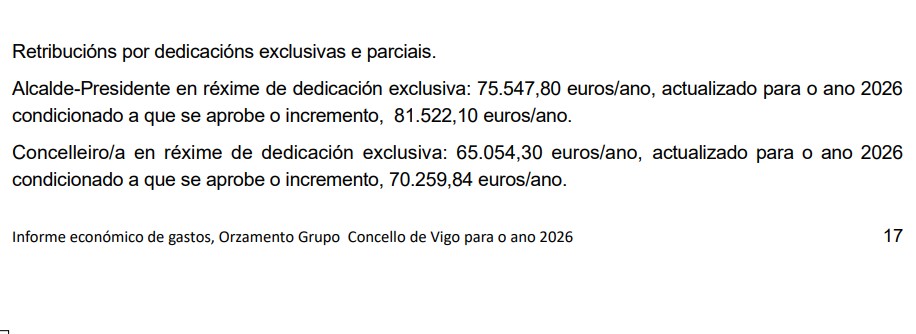 Abel Caballero se subirá un 8% su sueldo (y el de 14 concejales): 6.000€ más que en 2024