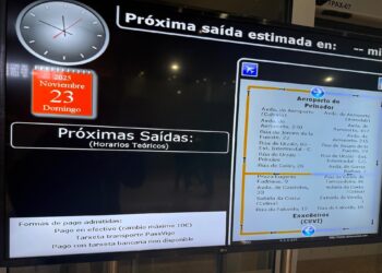 Información confusa en Peinador
